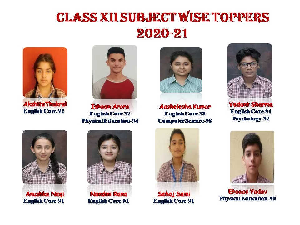 Class-XII-topper-sub-wise-2020-21